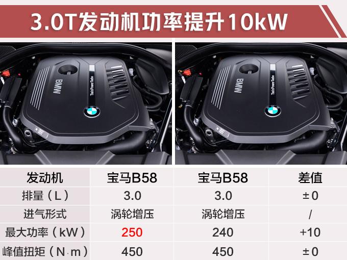 再等10天！宝马新款7系上市，外观更霸气，还买什么S级