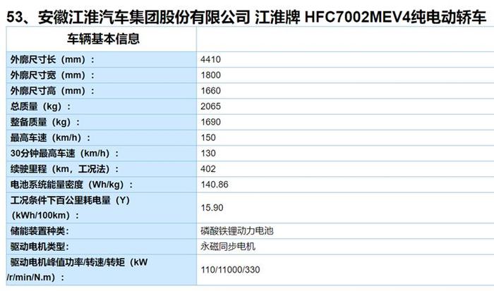 续航500公里成标配！2019第四批新能源车推荐目录发布：惊喜连连