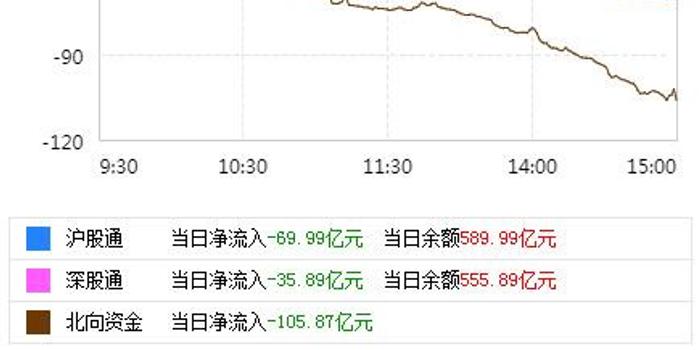 盐城近几年人口净流出_盐城2020年地铁规划图(2)