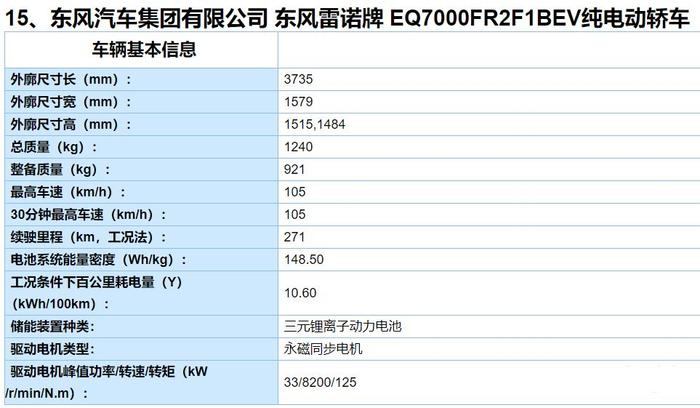 续航500公里成标配！2019第四批新能源车推荐目录发布：惊喜连连