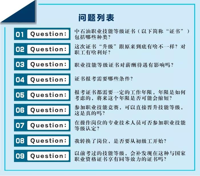 报考、等级、待遇——中石油人事部关于这本证书的权威回应来了！