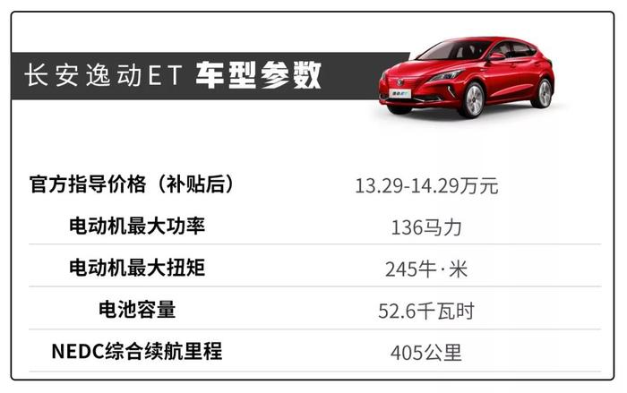 中国最美两厢家轿又出新款，省油、省心，还很好开！【试驾】