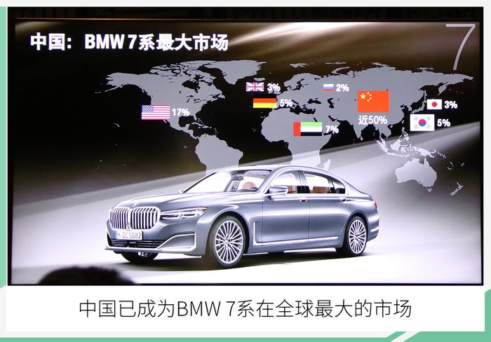 中国用户需求为主导 新款BMW 7系有着哪些亮点？