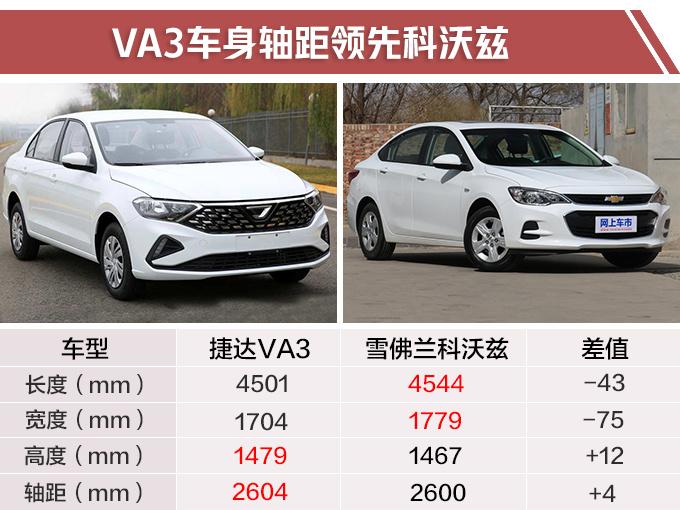 大众新品牌“高端”轿车，奔驰“同款”前脸，网友：买它都是因为情怀