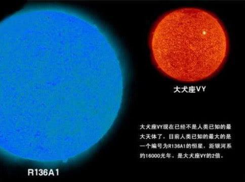 小恒星寿命可达万亿年，大恒星只有几百万年，恒星为啥越大越短命