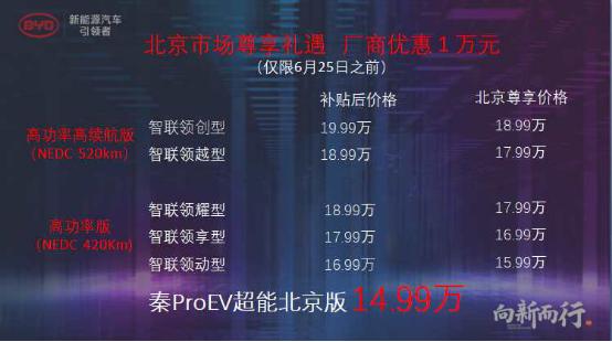比亚迪秦Pro EV超能版上市，补贴后售价 14.99 万~ 19.99 万元