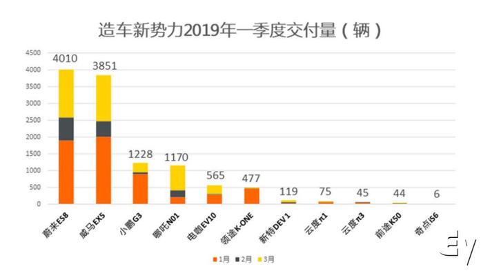 铃声已响，交白卷的新势力不在少数