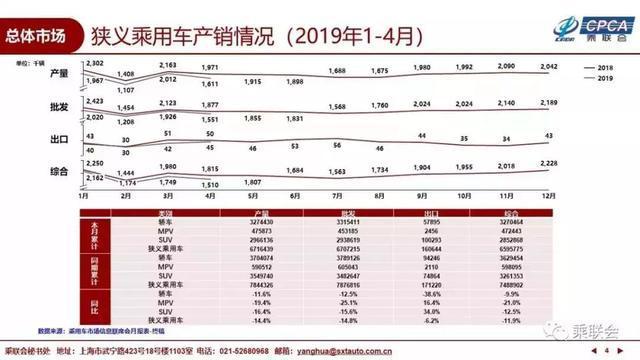 钟擎 | 上市不到一年就换代，全新一代瑞虎8闹啥？