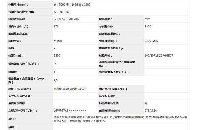 哈弗H9国六版曝光，这次反超普拉多！