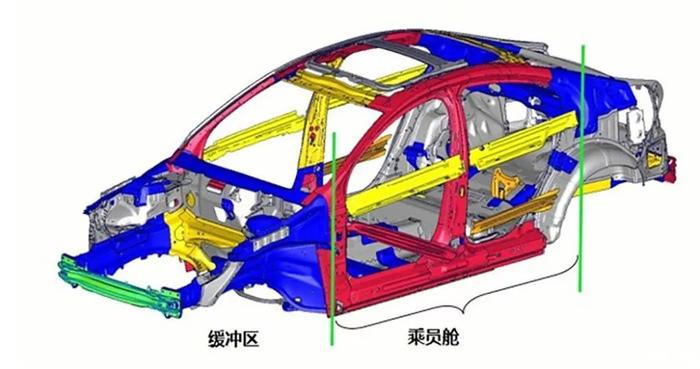 6.4s破百！这样的豪华品牌车竟然不到二十万，抄底吧？