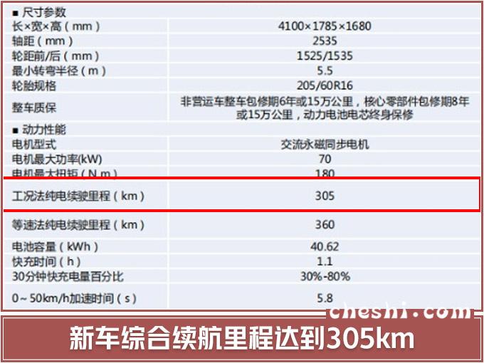 11天后！比亚迪再推纯电SUV，顶配10万+终身质保，电池不怕坏