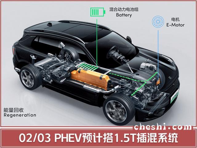 领克今年再推4款新车 05轿跑SUV尺寸加长