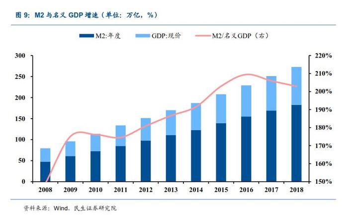 注意，三部门喊话，这10个城市被重点警告！