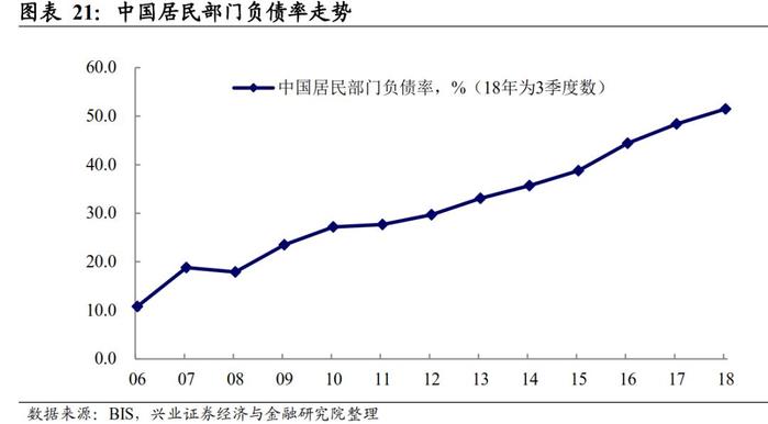 注意，三部门喊话，这10个城市被重点警告！