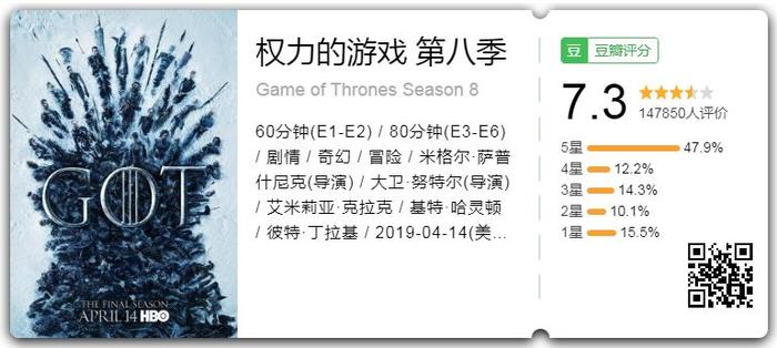 只有我摸到了「权游」烂尾的死穴