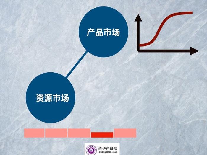 教授观点 | 朱恒源：全球化条件下的企业创新与变革