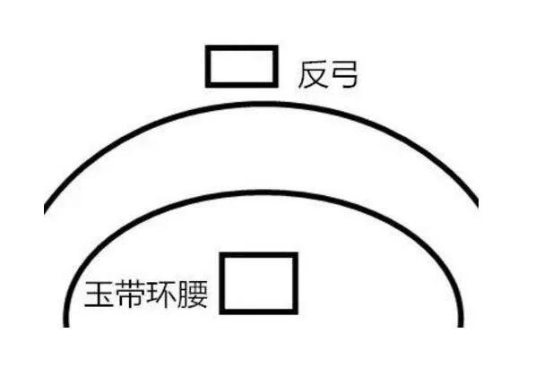 住宅旁边有河流好吗，住宅旁边有河流风水怎么样？