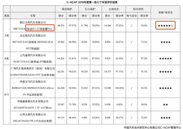 “我用余生护你周全”，是我听过最好的情话