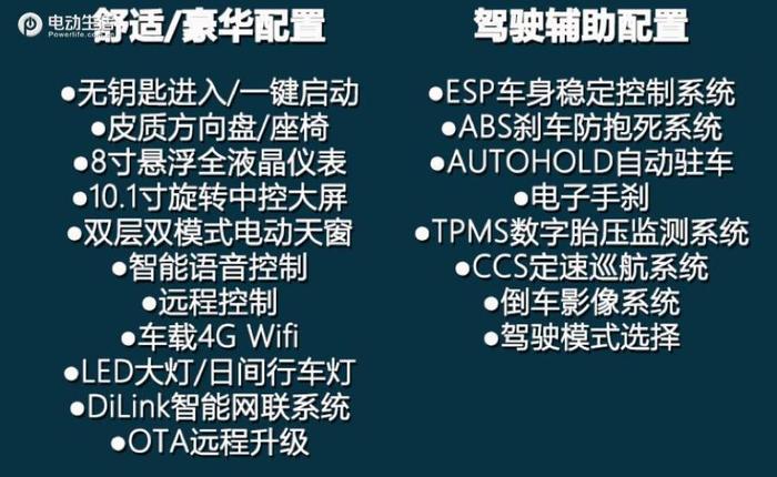 价格最低的秦Pro EV 超能北京版是否值得购买