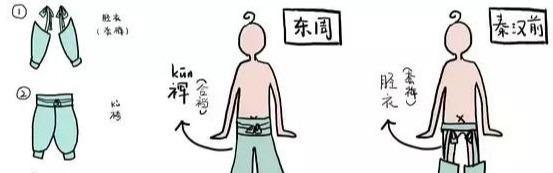 在中国古代，男人是穿开裆裤还是内裤？