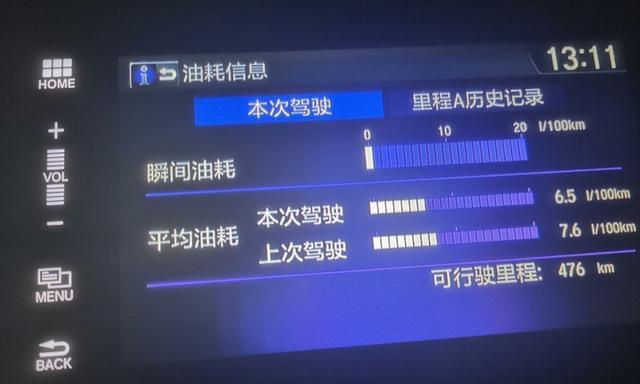 自重1.8吨的本田奥德赛为何这么省油？一个冒风险搞黑科技的车企