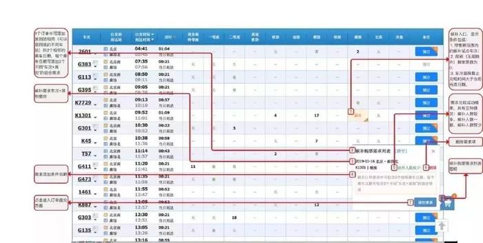 12306憋大招！这项功能一上线，秒杀各路抢票软件！东莞人快收藏！