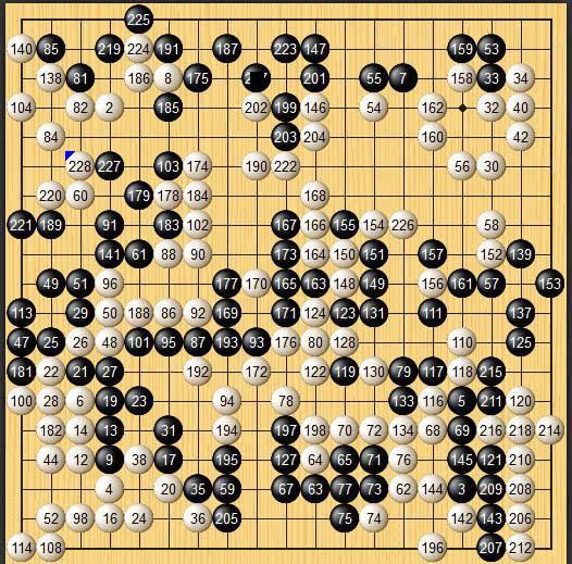 梦百合杯预选中韩11比9 两世界冠军出局中国仍占上风