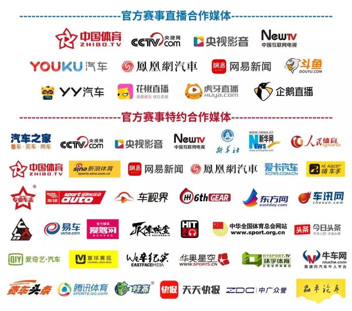 热血当道 |享受耐力赛乐趣 Grid motorsport出征2019 CEC新赛季