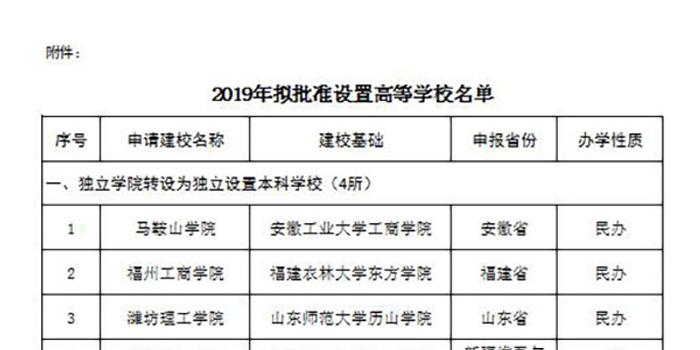 香港永隆国际集团有限公司