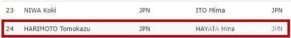 日本又学刘国梁？张本智和迎来新搭档，18岁天才挑战国乒