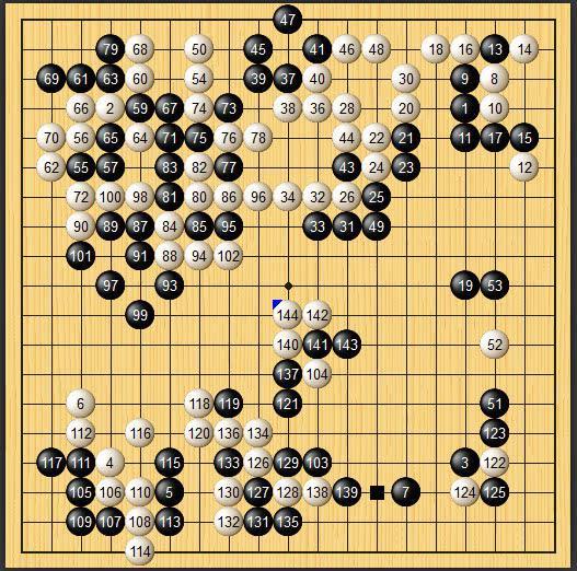 梦百合杯中国提前包揽大半本赛席位 韩国能战之人还是那几个