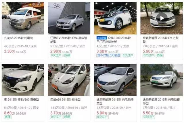 盈利者不足1成，为什么车企还要加码新能源车？
