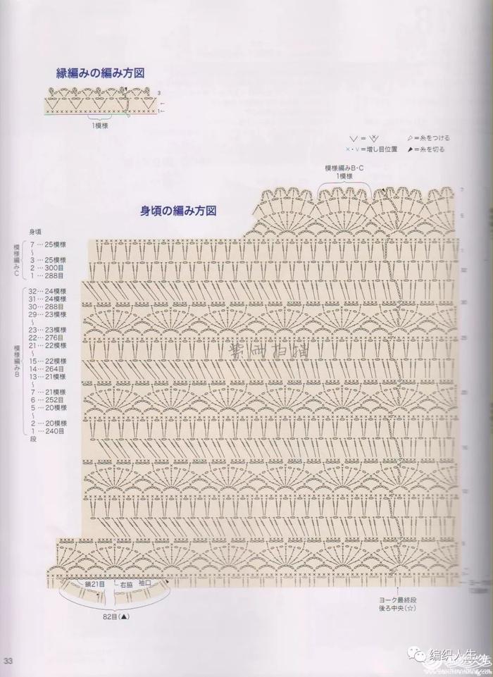 从上往下钩女士钩针段染圆肩夏衣（附图解）