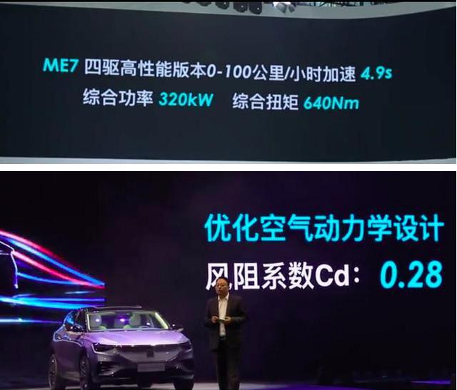 天际ME7，纯电动中型SUV，续航里程七百公里还能自动驾驶