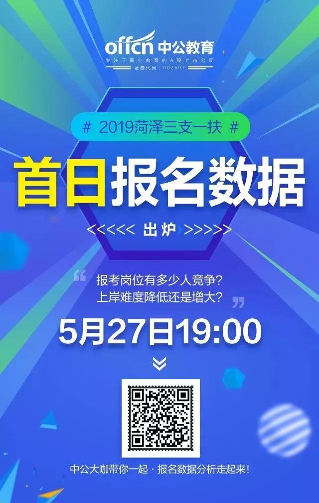 明日报名，期满可转编制，菏泽招募294人！