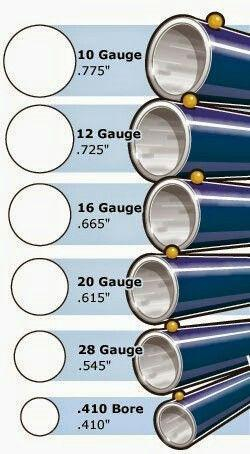 今天稍微挖出来聊一下这种真正的“猎象枪”