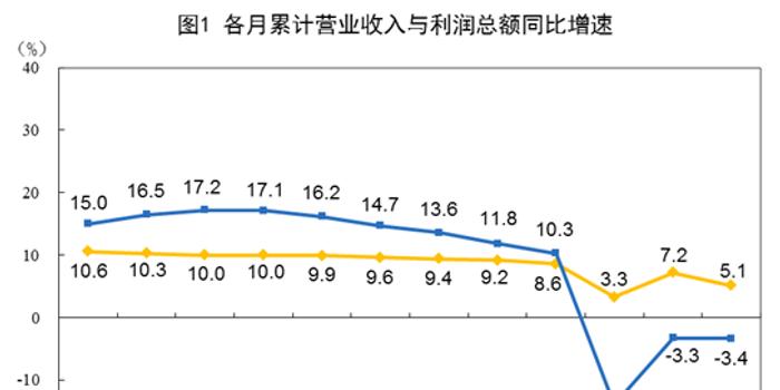 四季娱乐时时彩