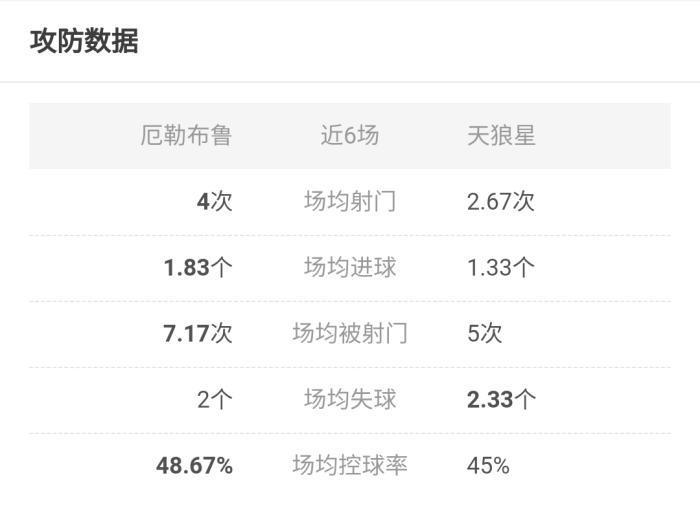 体育彩票竞彩足球推荐 瑞典超 厄勒布鲁 Vs 天狼星