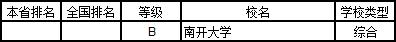 武书连2019中国大学学科分省排行榜