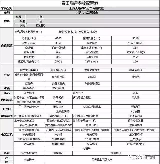 经典品牌带来新作，遇见春田瑞通