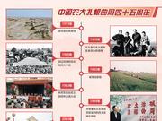 中国农大扎根曲周四十五周年