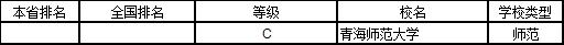 武书连2019中国大学学科分省排行榜