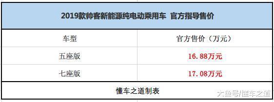 电动面包车 2019款帅客纯电动乘用车上市，售16.88-17.08万元