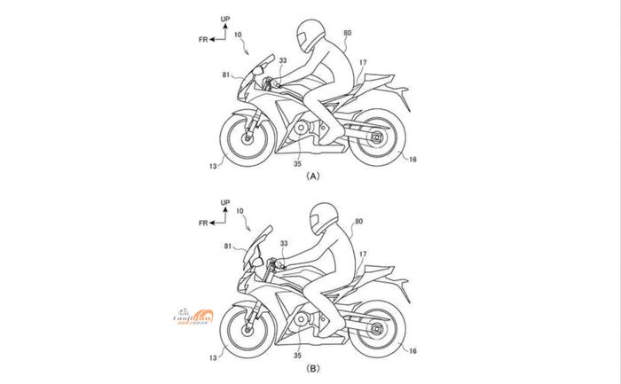 本田CBR1000RR将搭载最新黑科技，随时可变身舒适旅行车