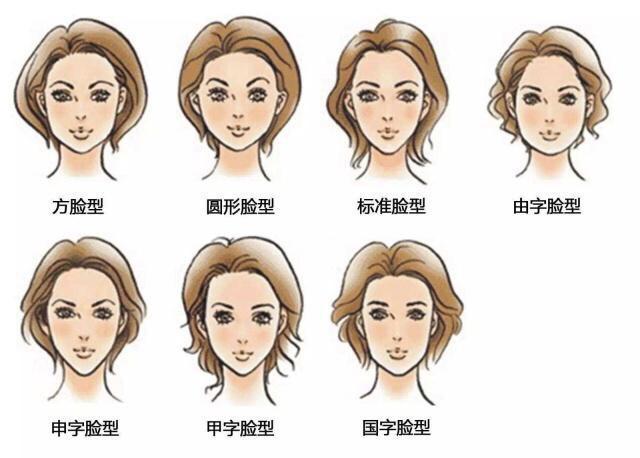 方脸、大圆脸适合哪些短发？看宋慧升、孙俪她们的成功经验