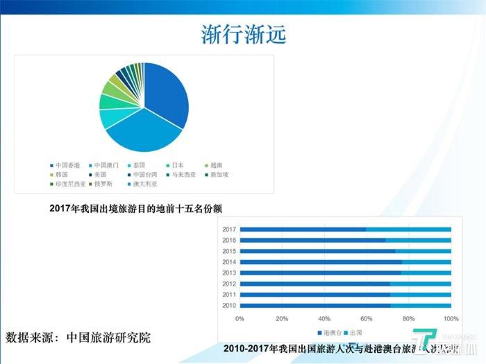 微信打入欧洲市场，支付和小程序成双保险