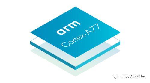 详解Arm的Cortex-A77 微架构：不断提升的性能