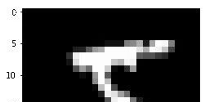 MNIST数据集重生!测试图片增加到6万张,LeCu