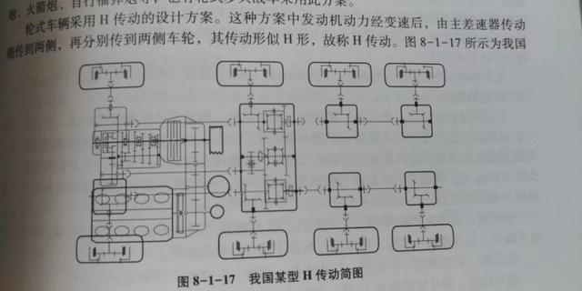 我们通常所车称的“大八轮”——ZBL-08式轮式步战车
