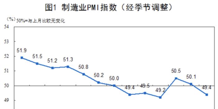 酸性食物随心所欲
